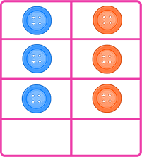 Identify even or odd number