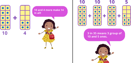 Adding numbers greater than 20