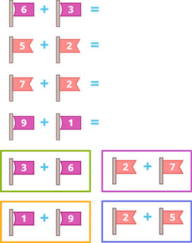 Swapping the Flags addition games