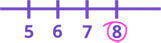 Image titled Use a Number Line Step 9
