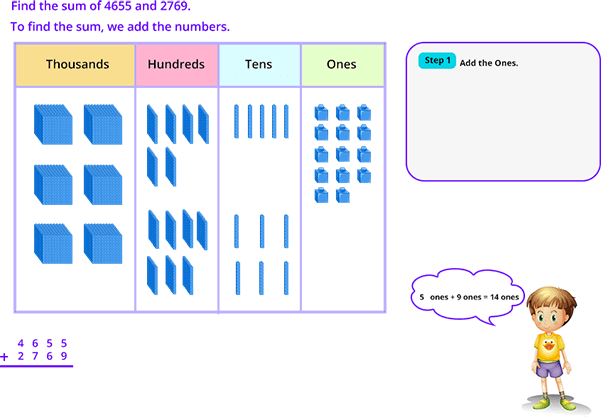 4 digit addition using base 10 blocks