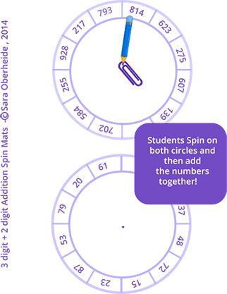 Single digit addition activity