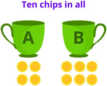 Algebraic activities