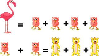 Balancing algebraic activity