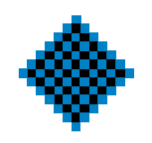 Algebraic patterns using blocks