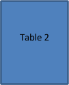 Table with dimension 6-unit X 5 unit