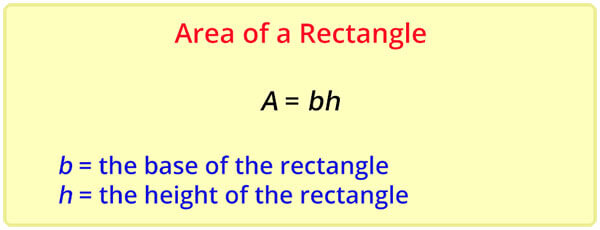 Area of Rectangle formula