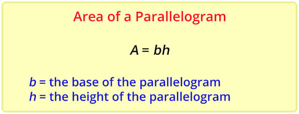formula of area of parallelogram