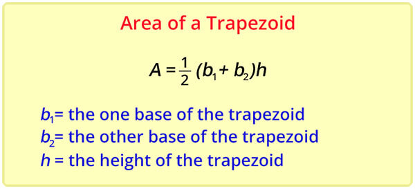 formula of area of trapezoid