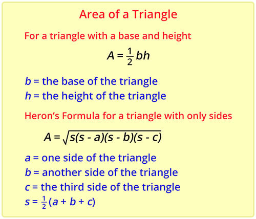 formula of area of triangle