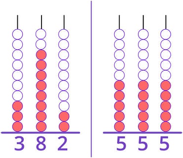 Three digit number on abacus