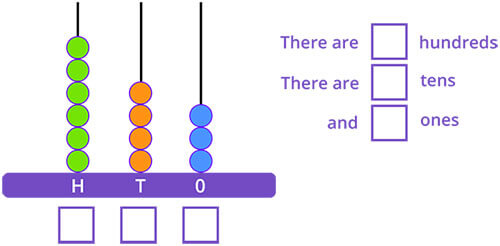 Counting 3-digit number using place values