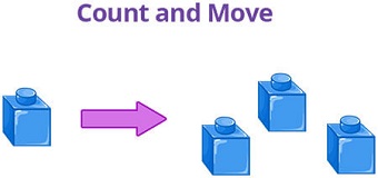 Count and move game