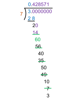 3 divided by 7
