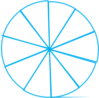 Understanding decimal using pizza