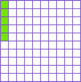 Area model for 5100