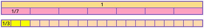To divide 17 by 3 divide 17 into 3 blocks each