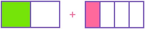 add 1214 on fraction strip
