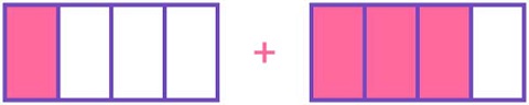 add 1434 on fraction strip