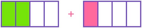 Add 2414 on fraction strip