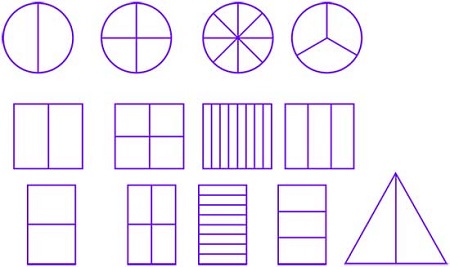 Wholes as four fourths three-thirds and two halves
