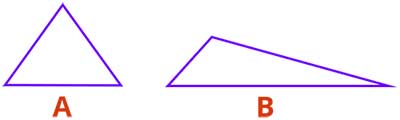 Identifying triangle