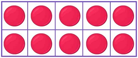 Compose and Decompose numbers into tens and ones