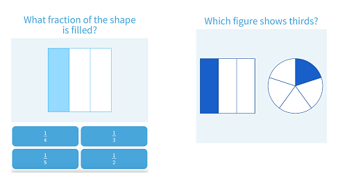 Learn fraction using shape