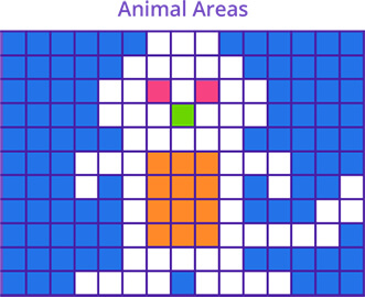 Finding area by counting squares