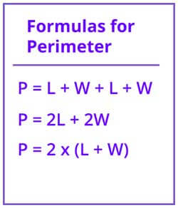 Formula of Perimeter