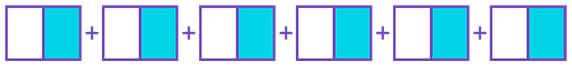 Identify the multiplication represented by the fraction strip