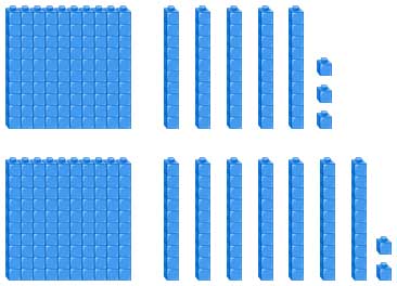 Addition of 153 and 172 using base 10 blocks