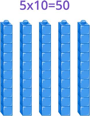 Represent 50 on base 10 blocks