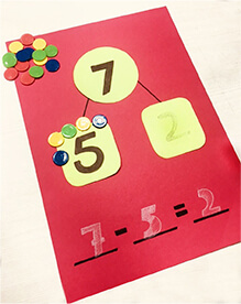 subtraction as inverse of addition