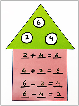 relation between addition and subtraction