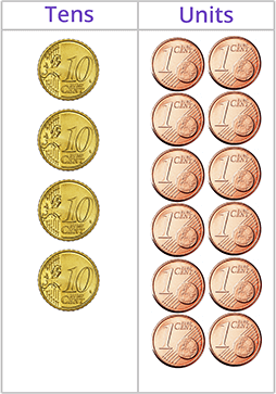 Exchange one 10c coin for ten 1c coins
