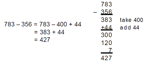 Subtraction Games for 3rd Grade Kids Online - SplashLearn