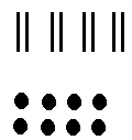 Representing numbers using tally marks and dots