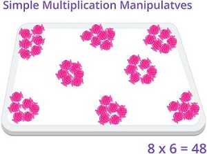 Multiplication by grouping