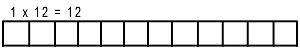 Area model for 1X12